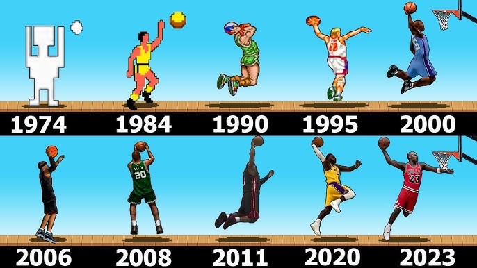 The Evolution of the NBA Basketball Ball