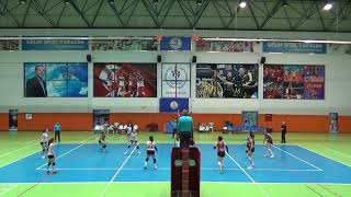 Performance of 15-Year-Old Defne | Match 22 - 22/23 Season (U18)