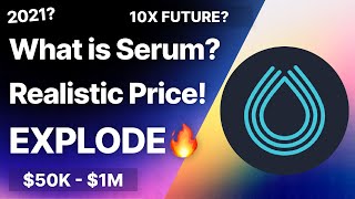 What is Serum? Price Analysis & Prediction!