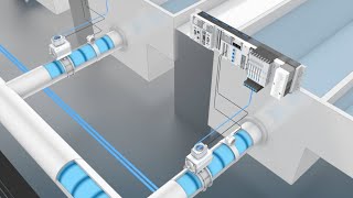 Das Automatisierungskonzept für die Wassertechnik