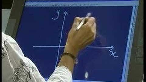 Maths911 Live Show: Grade12 Analyitcal Geometry Part1 m3