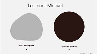 Two Mindsets That Decide Your Growth: Learner vs Fixed @whereisvm