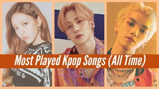 My Most Played Kpop  top 100