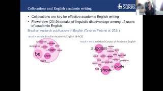 Int. Perspectives on Corpora for Education S1E8: Frankenberg-Garcia: Corpora, EAP & Collocaid