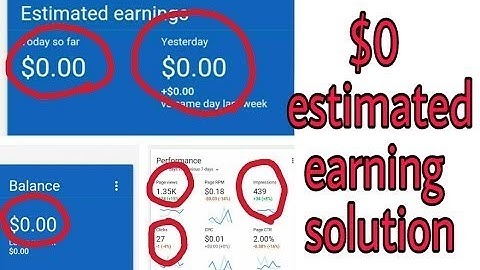 How to Check Money in Adsense | Zero Dollar($) Problem Solved | 2017