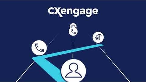 Serenova CxEngage