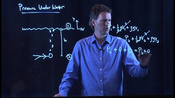 Pressure under water