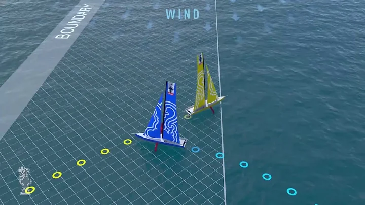Know the Game - The Boundary