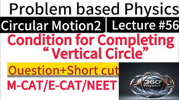Condition for Completi Vertical Circle | Circular Motion Problem | NEET/MDCAT/ECAT Physics Lecture