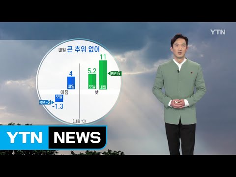 [날씨] 내일 미세먼지 비상...비상저감 조치 발령 / YTN