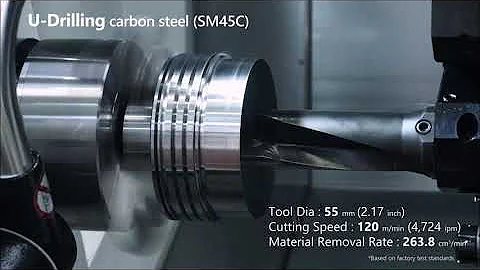 Hwacheon turning centres, now is the time