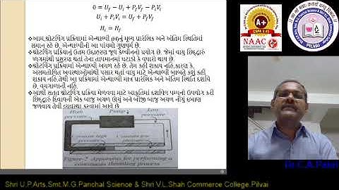 B Sc Sem III, CC PHY 301, Unit 1 Ch 1, Lecture # 3