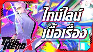 The complete story timeline!! of To be Hero X (Re-Upload)