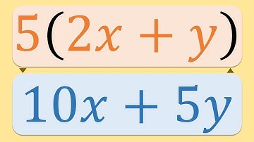 The Distributive Property [Introduction]