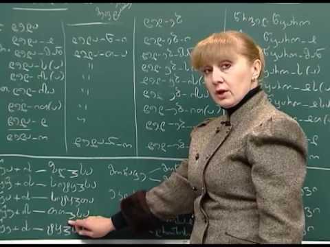 სახელთა ბრუნება ძველ ქართულში (ხმოვანფუძიანი სახელები)