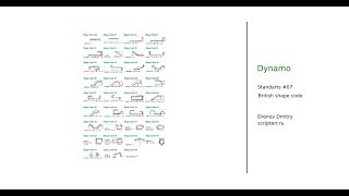 BIM STANDARTS. 07. SHAPE CODE PROPOSE