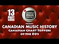 Canadian Chart Toppers of the 80s (2009)