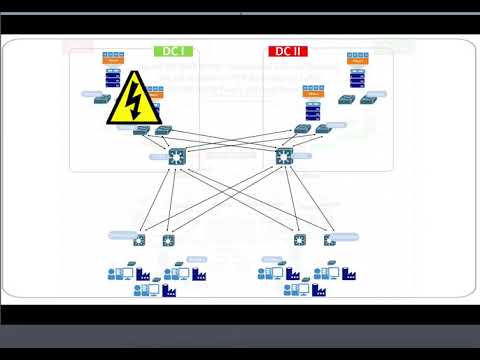 EVPN - VXLAN Design and Deployment in Real Life Enterprise Datacenter - Part 1