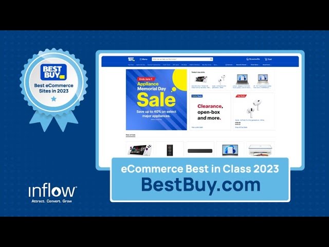 Overview of BestBuy  World's Leading eCommerce Platform for Technology