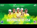 Memories of 1999 | Davis Cup Australia v USA