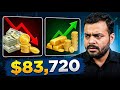 $83,720-US Debt Crisis… | and its effect on Dollar and XAUUSD | Hushaim Virk