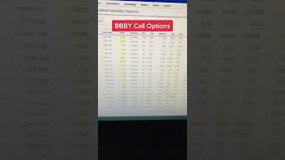 This Stock WILL Make HUGE Move!