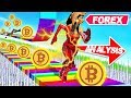 Trading Forex With Bitcoin: How Does It Work ...