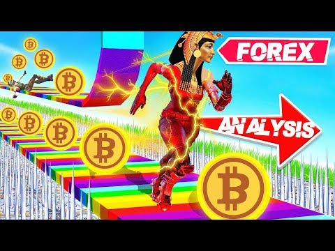BITCOIN ON THE RISE $200,000? FOREX SUNDAY ANALYSIS! | TRADE GANG