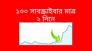 How to get First 100 Subscribers- in just 2 Days (GUARANTEED)