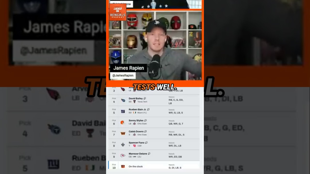 Jermod McCoy Could Be in Play for the Bengals at 10 🔥 #bengals #nfl #jermodmccoy