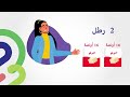 قائمة طعام WIC | التوفو