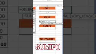 SUMIF Excel Formula #excel #excelformula