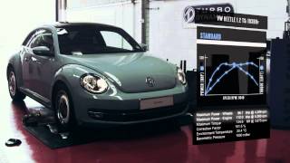 Volkswagen Beetle 1.2 Tsi 103Bhp Stage 1 Ecu Remap