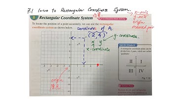 1B Ch7.1 Introduction to rectangular coordinate system (Coord. Geo)