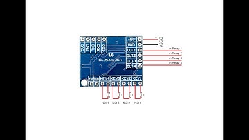 Module sonoff 4 kênh điều khiển qua eWelink