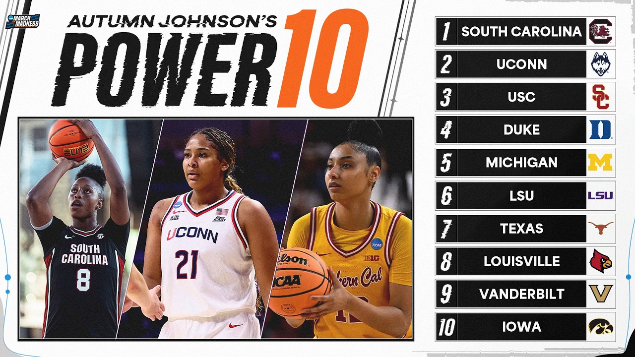 Preseason women's basketball Power 10 rankings for 2026-27