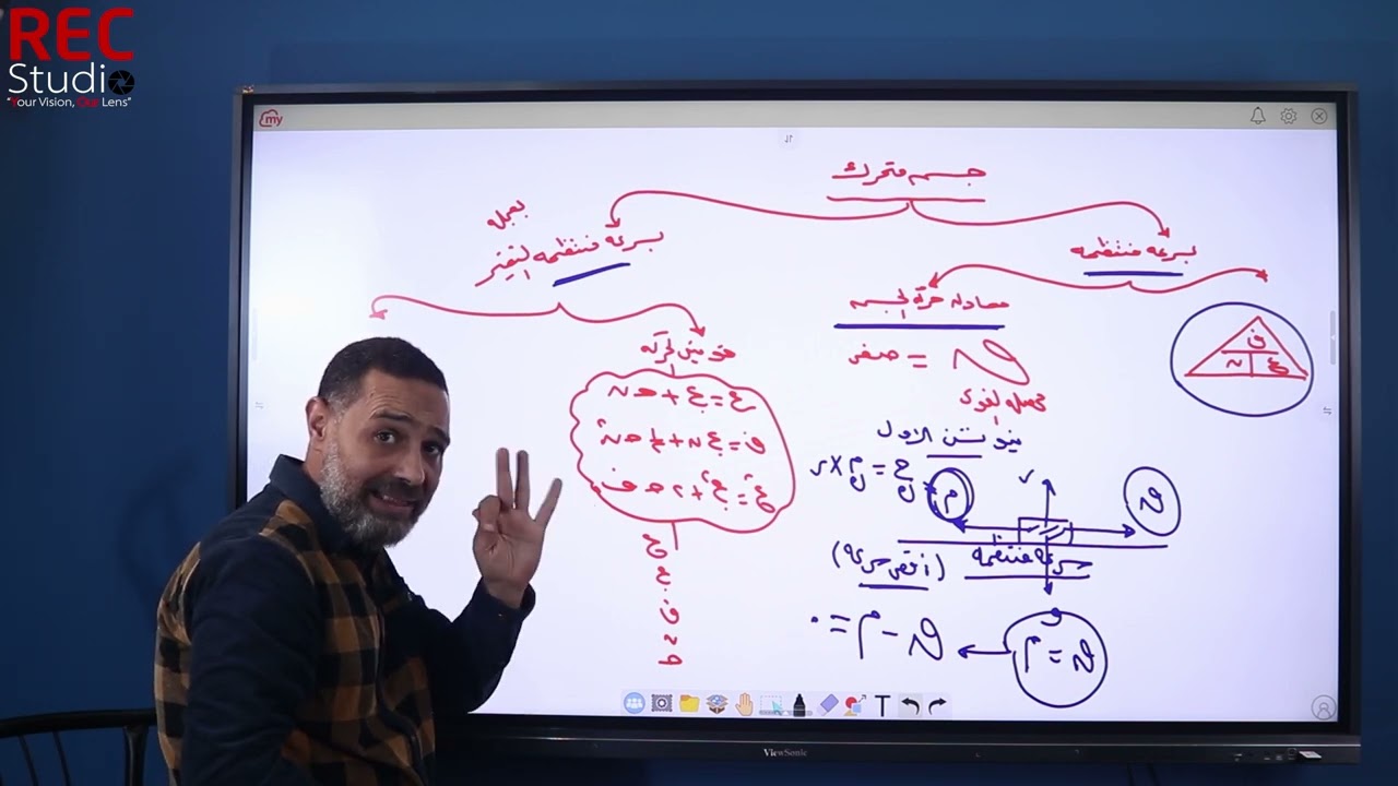 ثانويه  عامه  2025 -ديناميكا- تمهيد المنهج