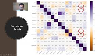 Data606 Delivery 3