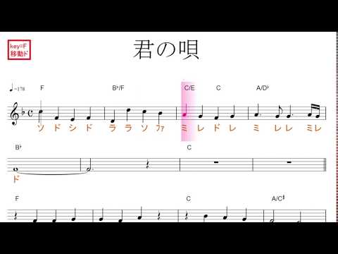 君の唄(阿部真央）映画「チア男子！！」主題歌　原曲key=F移動ド読み／ドレミで歌う楽譜【コード付き】
