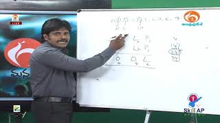 Cryptarithmetic  2
