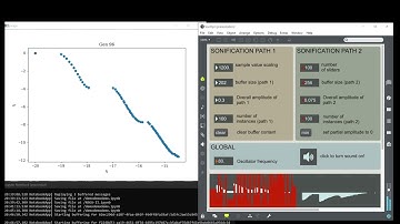 SonOpt: Sonification of algorithm MOEA/D on problem KURSAWE
