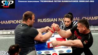 Cyplenkov vs Pushkar Russian Nationals 2014