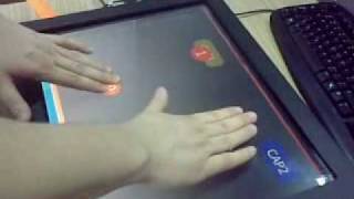 Multitouch in Adobe Flash