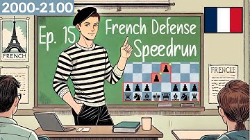 They Keep Pushing Their F-Pawns?! (2000-2100 Speedrun)