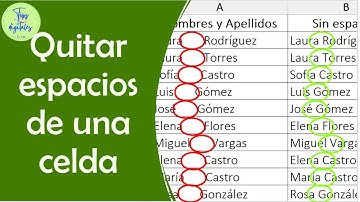 Quitar espacios de una celda