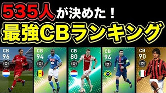 ダウンロード済み サッカー ポジション ランキング 素晴らしいサッカーの写真