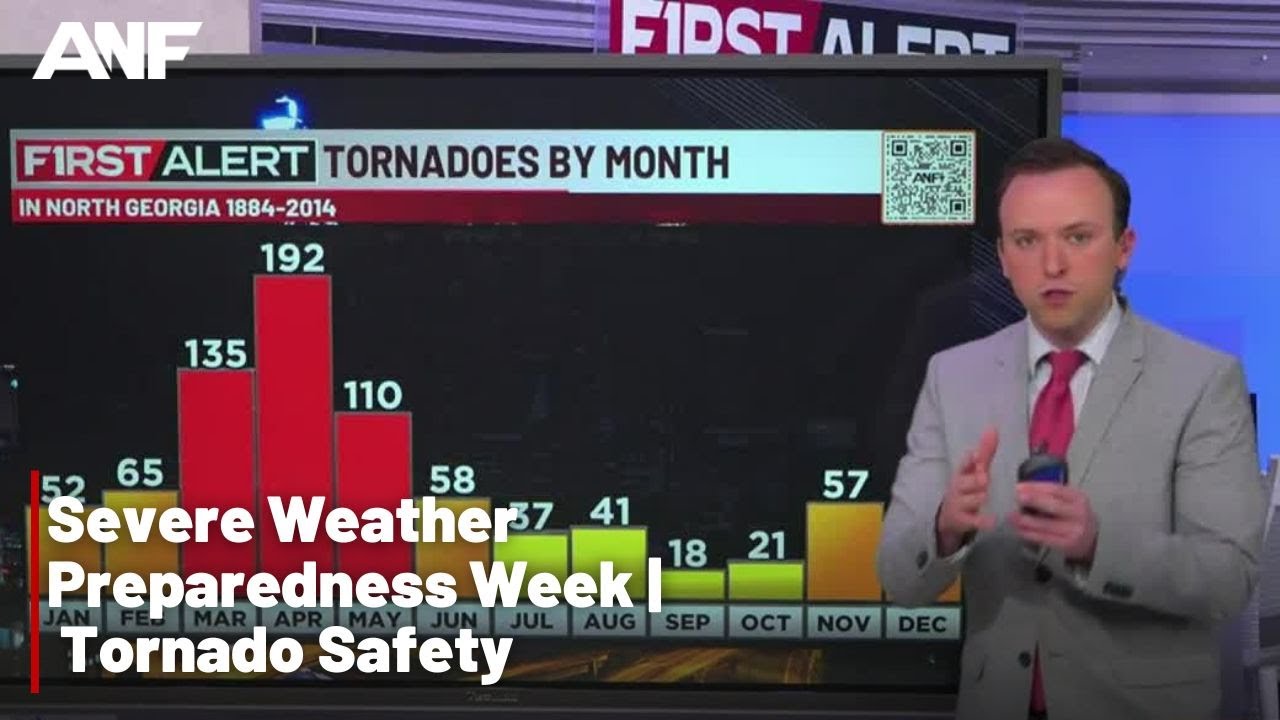 Severe Weather Preparedness Week | Tornado Safety - YouTube
