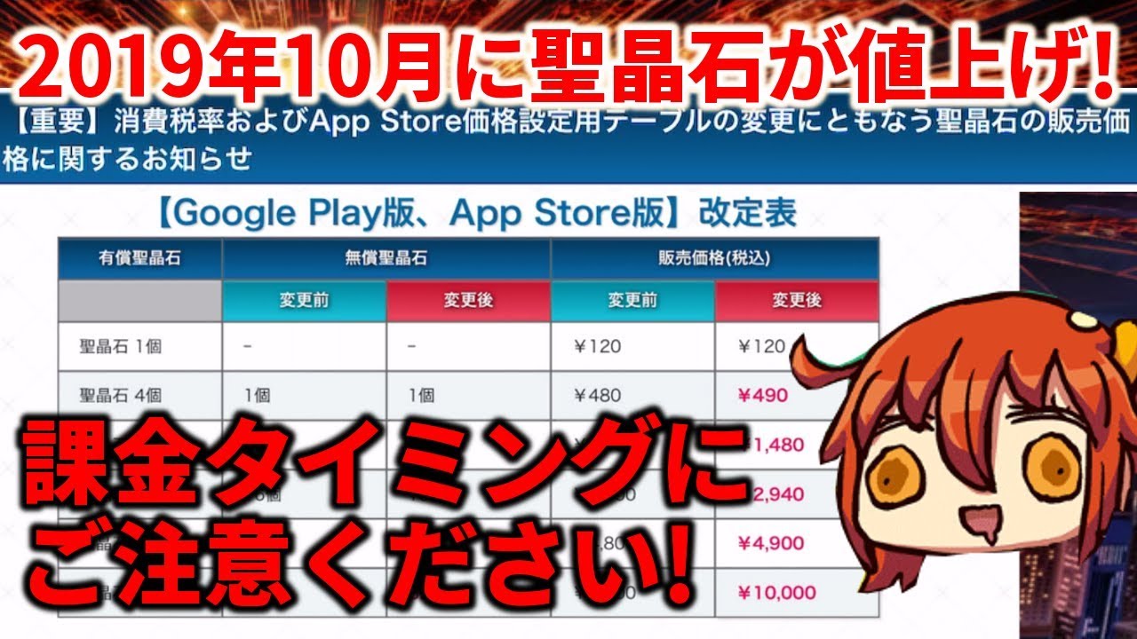 Fgo 消費税10 へ変更にともなう聖晶石の販売価格に関するお知らせ Youtube