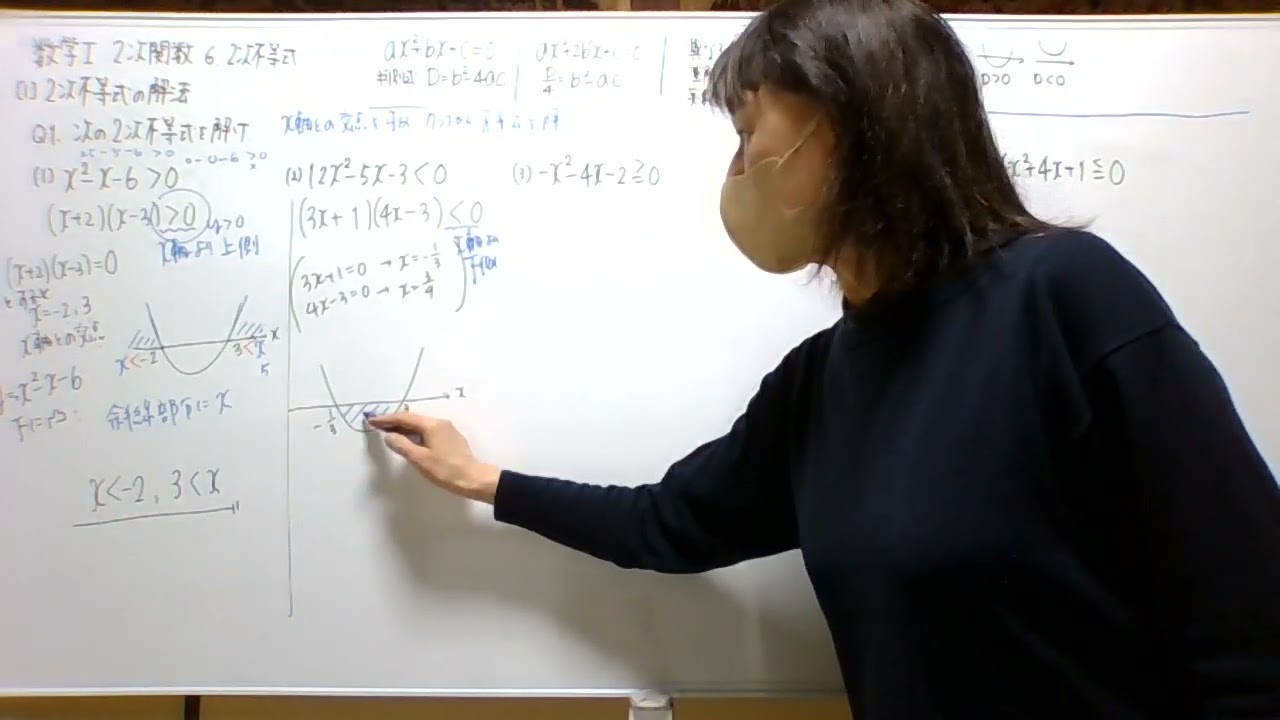 数学Ⅰ２次関数：6.2次不等式[1]2次不等式の解法