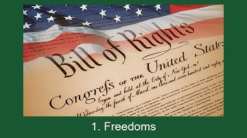 CC Cycle 3 Week 24 History Bill of Rights 5th Ed